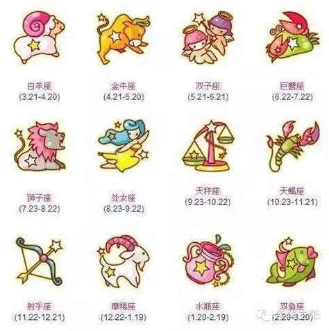 12月21是什麼星座|12月21日生日書（射手座）